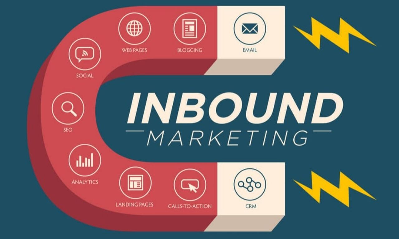 Inbound Marketing - Edmar Junior - Imagem Destacada - 1280 x 768